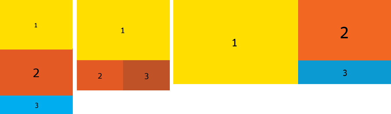 Grid 3 Numbers Figure