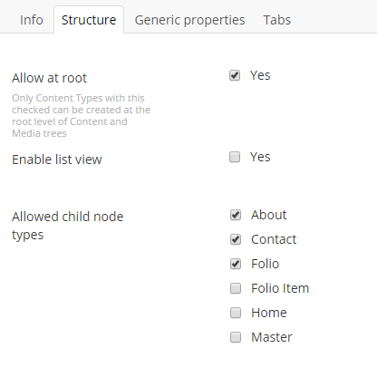 Home Doctype Structure Checked