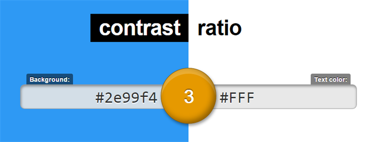 Leaverou Contrast Ratio