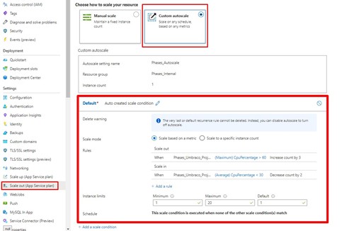Scale out rules in the Azure Web App