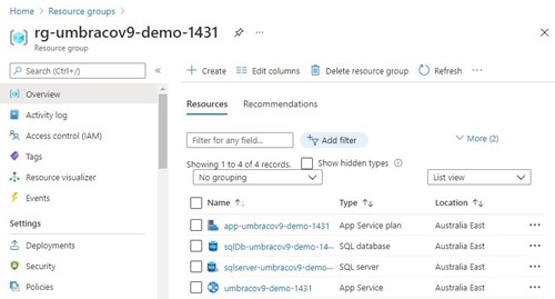 Azure Resources which are created for this demo